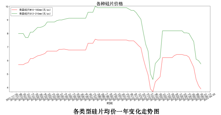截屏2023-06-02 17.30.00.png