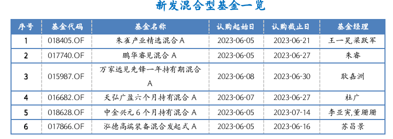 截屏2023-06-05 17.37.51.png