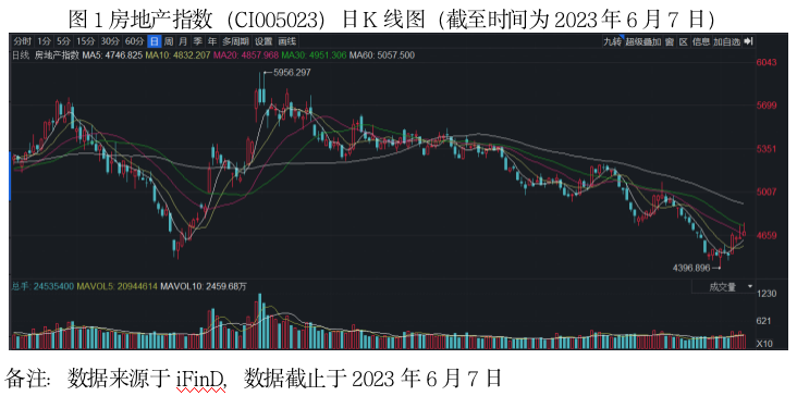 截屏2023-06-07 17.19.11.png