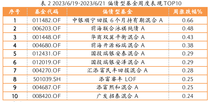 截屏2023-06-26 17.10.07.png