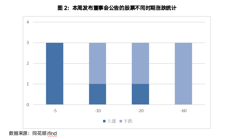 截屏2023-06-19 07.40.07.png