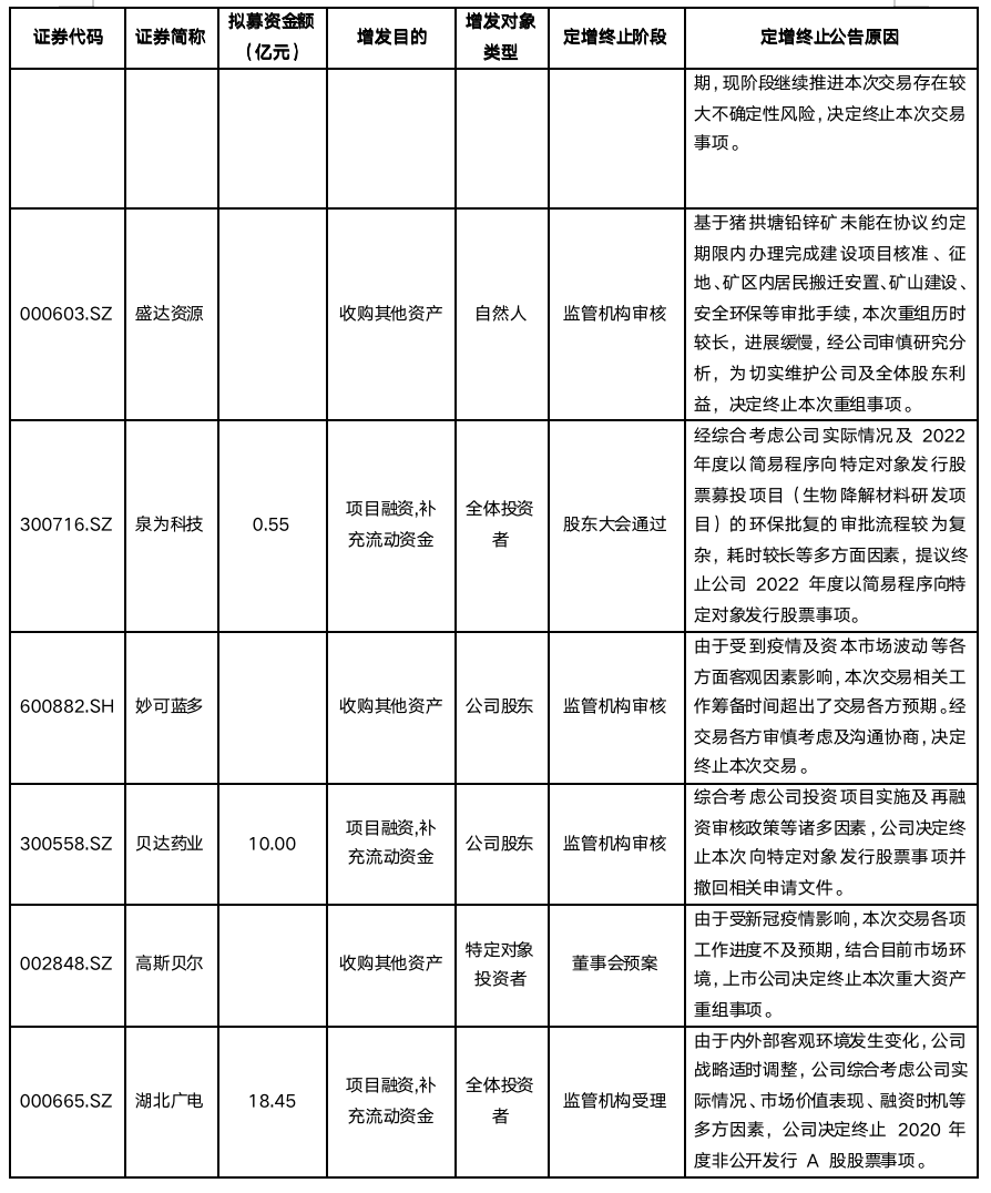 截屏2023-06-25 10.51.36.png