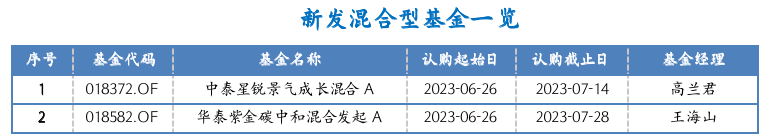 截屏2023-06-26 16.31.01.png