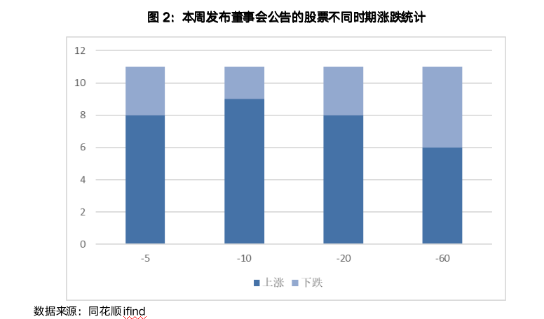 截屏2023-06-25 10.39.43.png