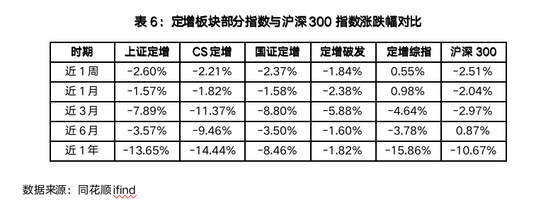 截屏2023-06-25 10.46.18.png