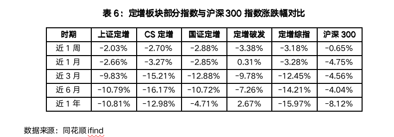截屏2023-06-11 10.53.24.png