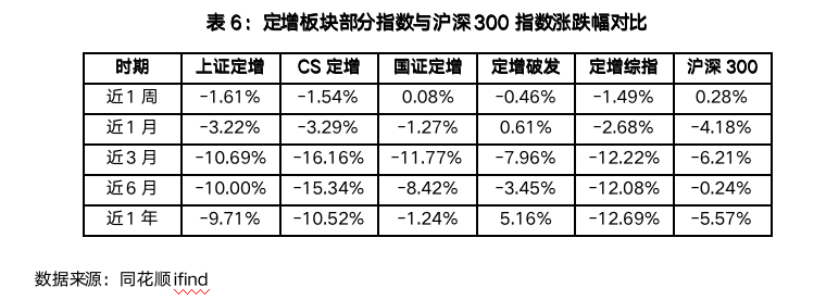 截屏2023-06-02 17.16.27.png