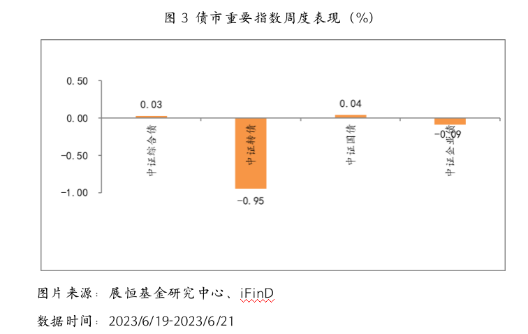 截屏2023-06-26 16.59.40.png
