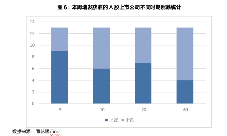 截屏2023-06-19 07.43.52.png