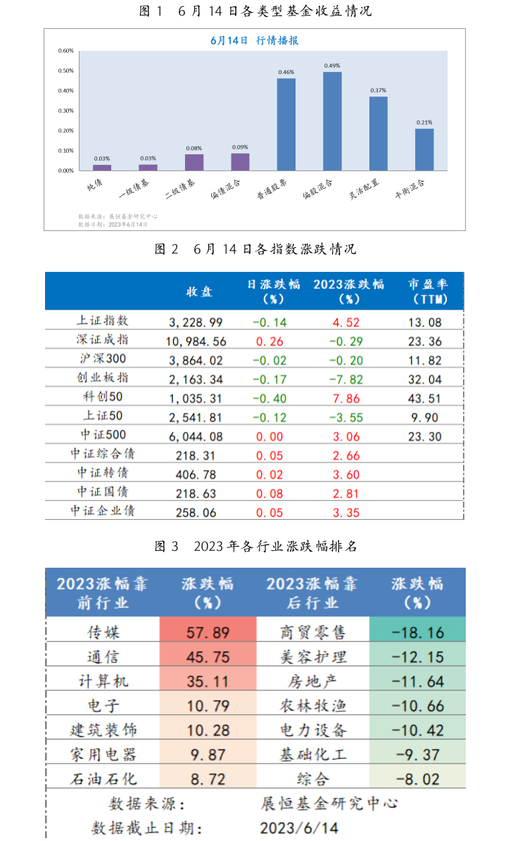 截屏2023-06-15 10.17.42.png