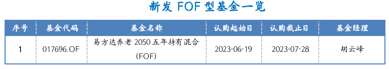截屏2023-06-19 17.44.32.png