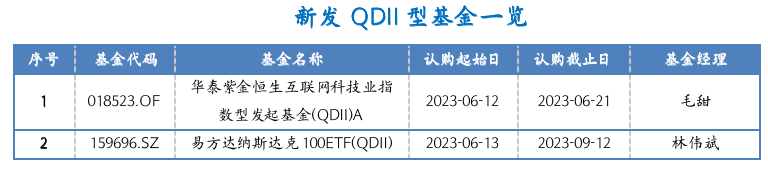 截屏2023-06-12 16.04.43.png
