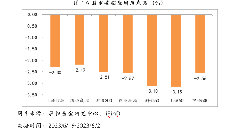截屏2023-06-26 16.57.39.png
