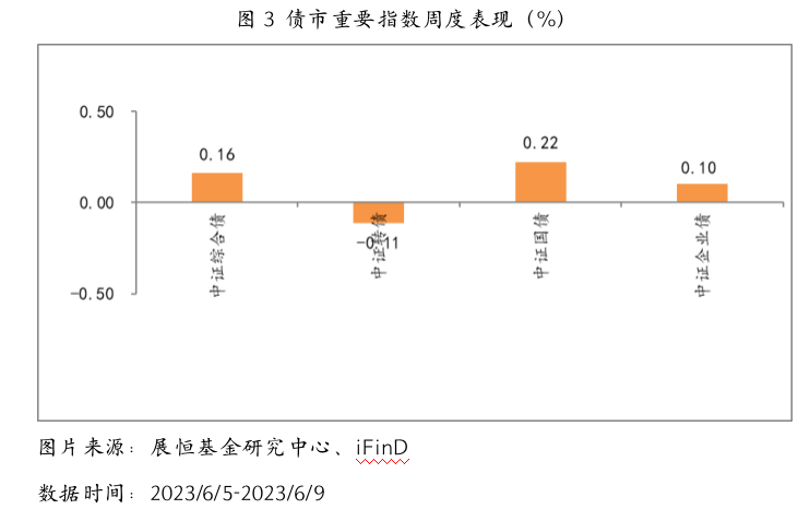 截屏2023-06-12 16.40.46.png