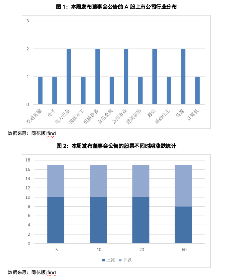 截屏2023-06-02 17.06.55.png