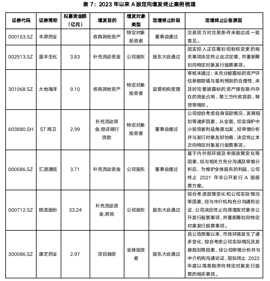截屏2023-06-25 10.47.52.png