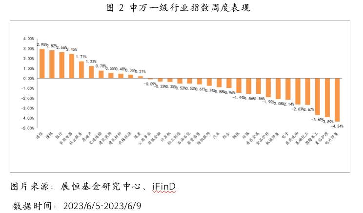 截屏2023-06-12 16.38.52.png