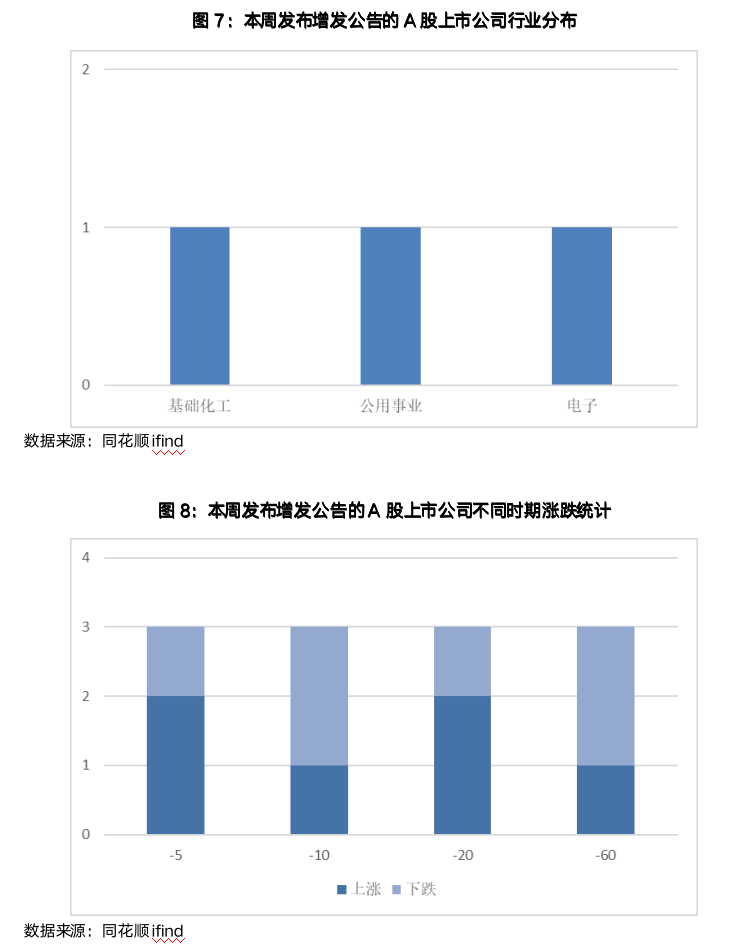 截屏2023-06-19 07.45.22.png