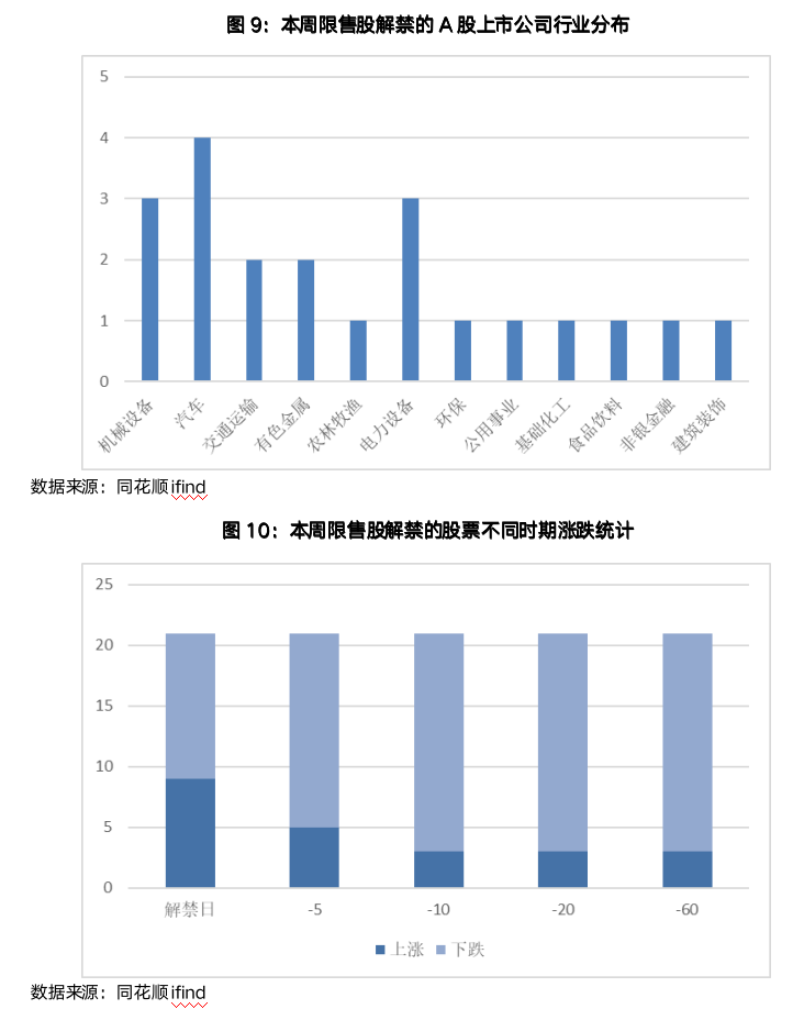 截屏2023-06-11 10.52.32.png