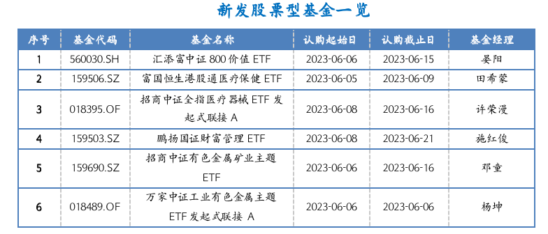 截屏2023-06-05 17.33.45.png