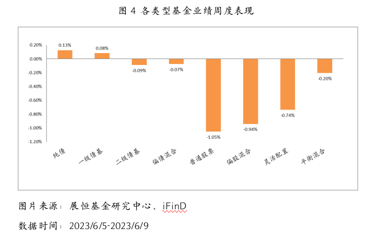 截屏2023-06-12 16.42.11.png
