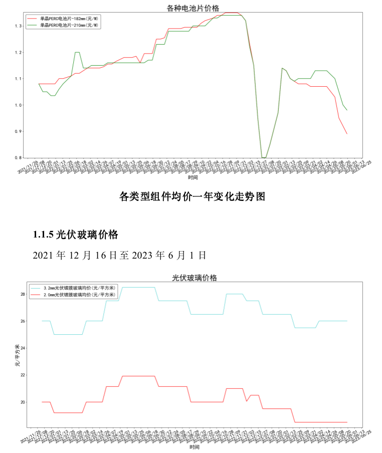 截屏2023-06-02 17.32.42.png
