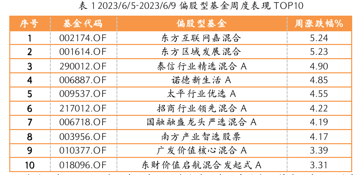 截屏2023-06-12 17.07.55.png