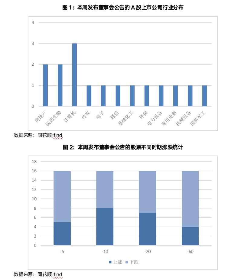 截屏2023-06-11 10.44.08.png