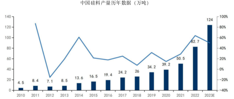 截屏2023-06-02 17.35.02.png