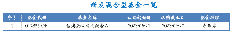截屏2023-06-19 17.43.29.png