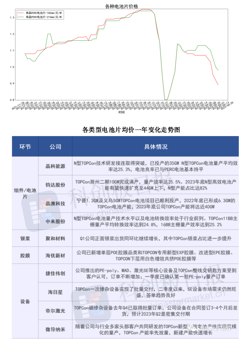 截屏2023-06-02 17.31.48.png