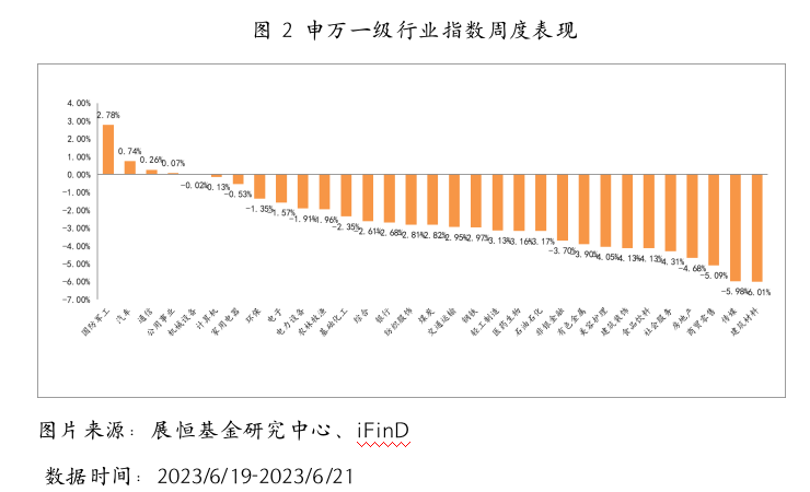 截屏2023-06-26 16.58.40.png