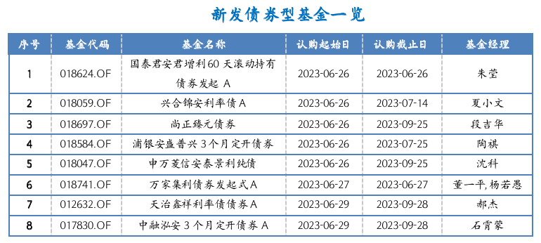 截屏2023-06-26 16.33.57.png