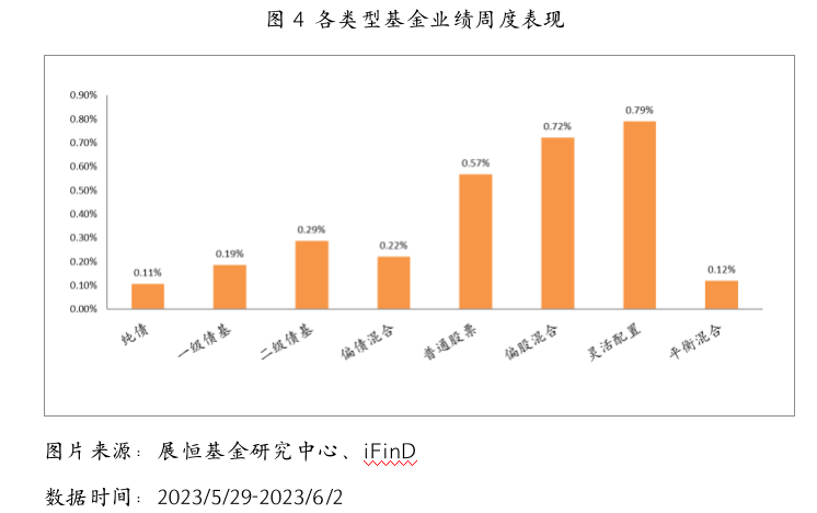 截屏2023-06-05 17.08.50.png