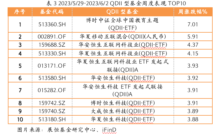 截屏2023-06-05 17.19.48.png