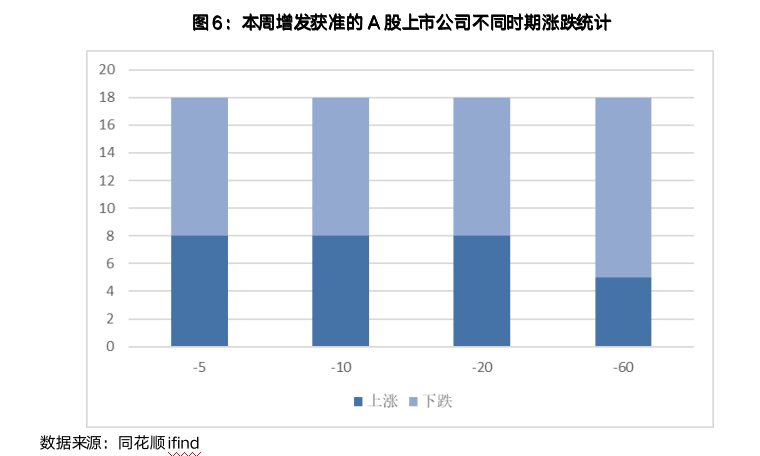 截屏2023-06-11 10.48.55.png