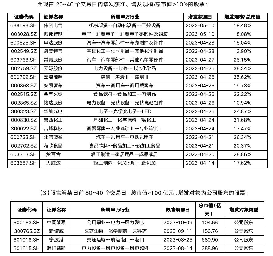 截屏2023-06-11 10.58.02.png