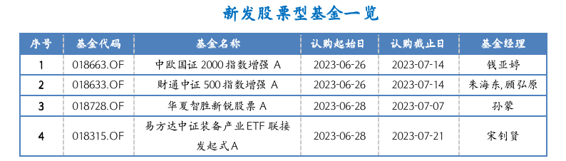 截屏2023-06-26 16.29.22.png