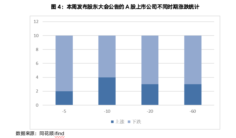 截屏2023-06-11 10.47.18.png