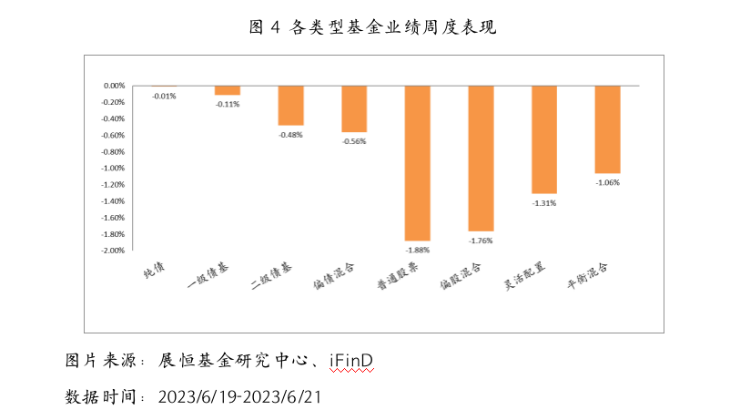 截屏2023-06-26 17.01.01.png