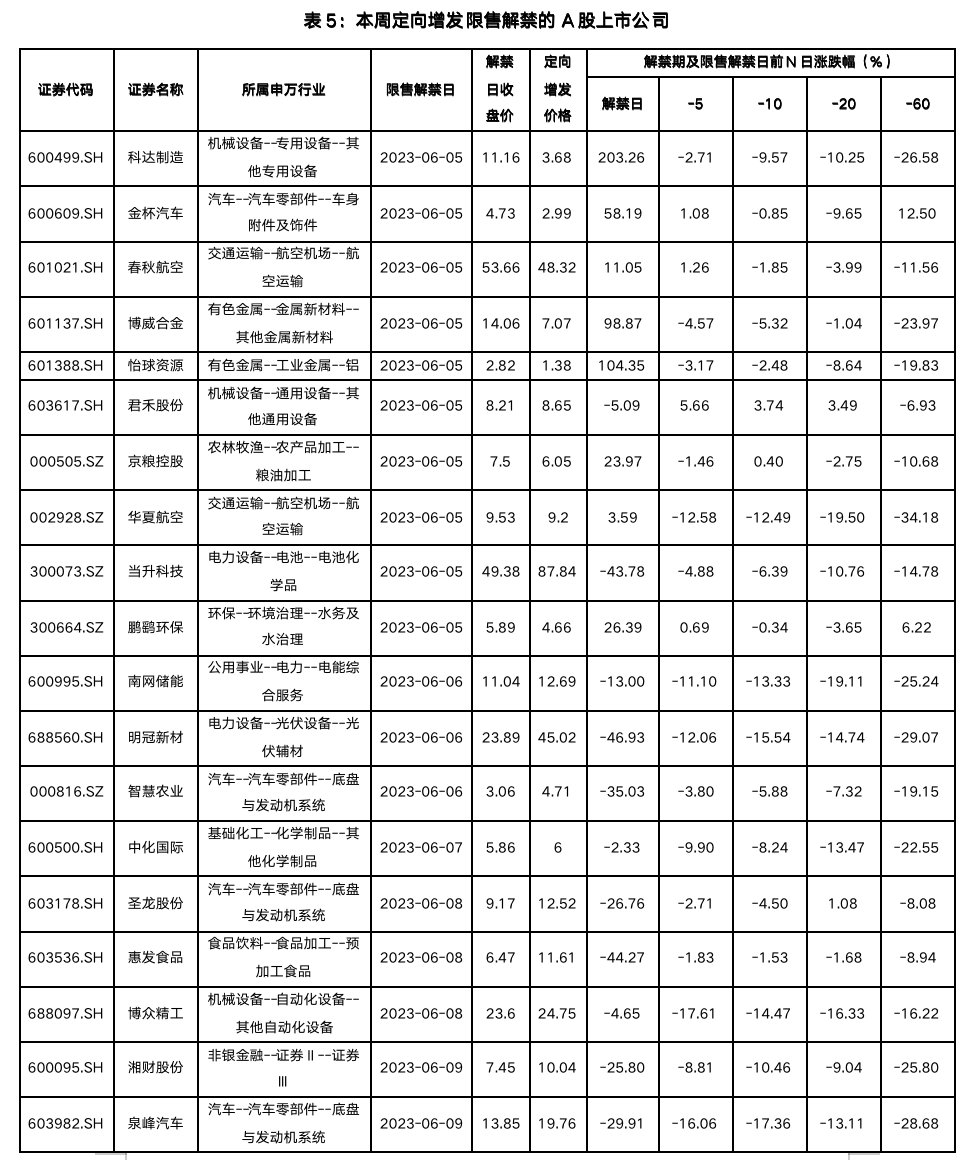 截屏2023-06-11 10.52.03.png