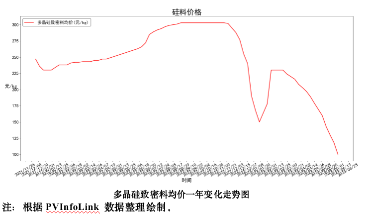 截屏2023-06-11 10.07.56.png