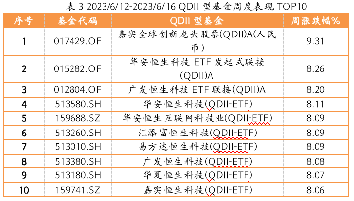 截屏2023-06-19 17.33.41.png