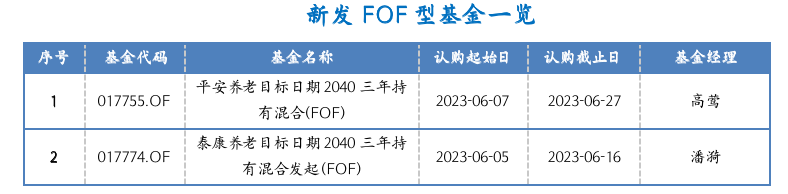 截屏2023-06-05 17.42.31.png