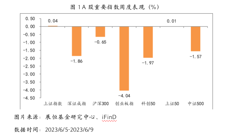 截屏2023-06-12 16.37.46.png