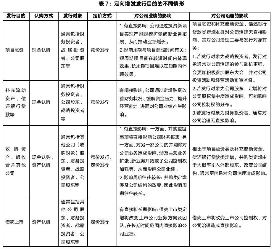 截屏2023-06-19 07.51.10.png