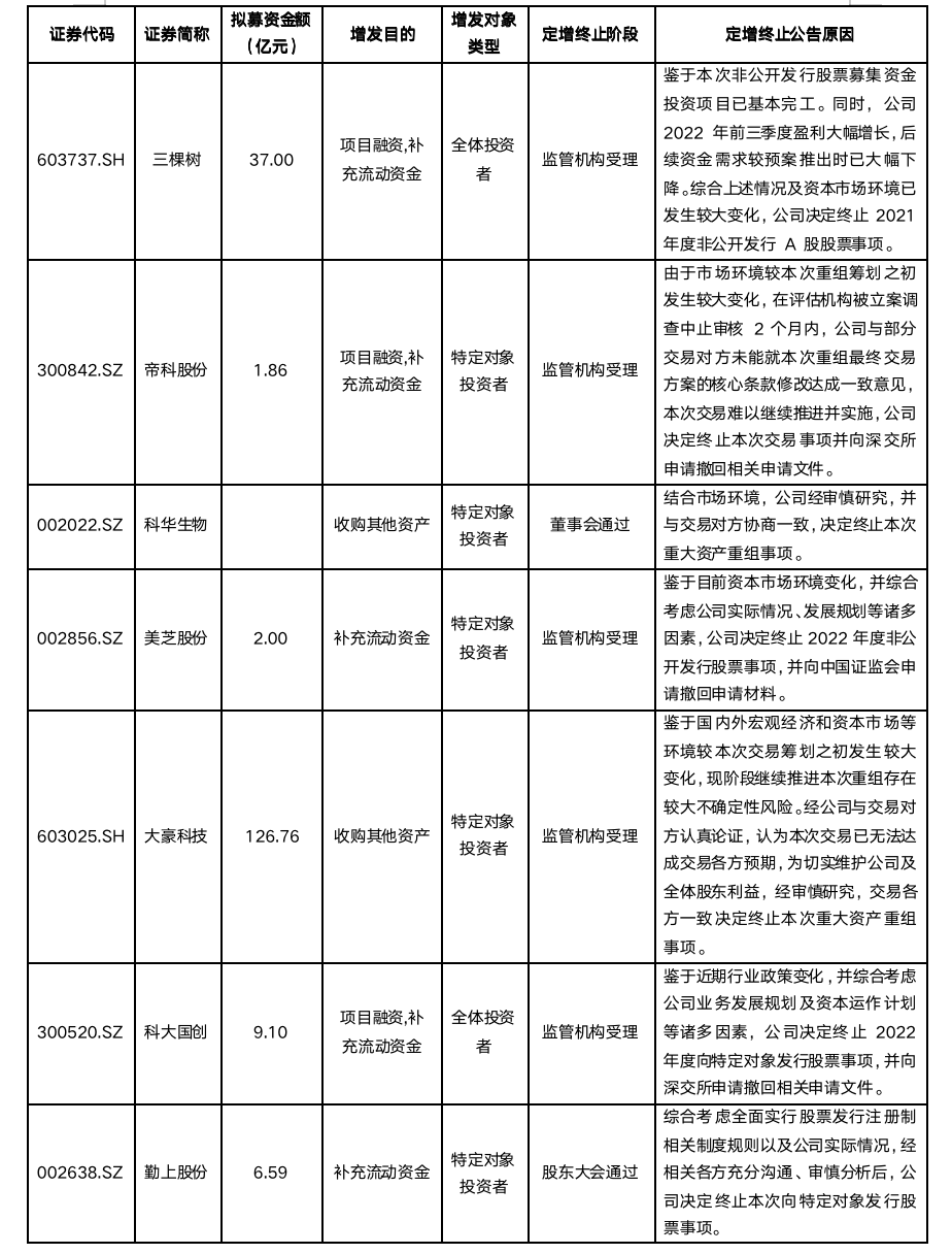 截屏2023-06-25 10.50.33.png