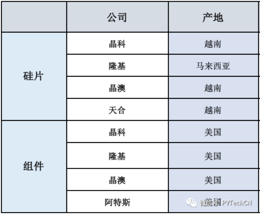 image.gif