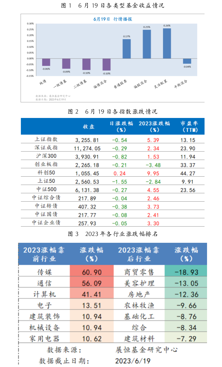 截屏2023-06-20 09.16.46.png