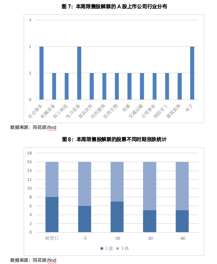 截屏2023-06-25 10.44.59.png